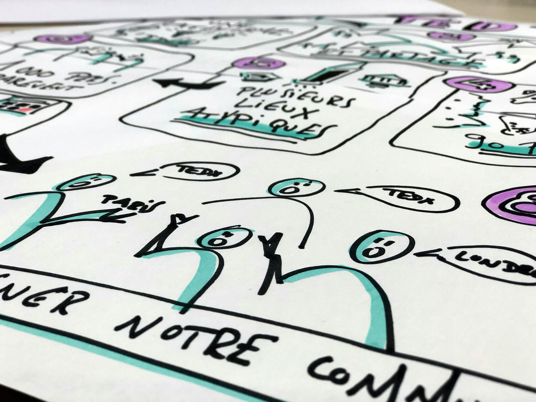 graphic facilitation paper with a drawing of characters on it